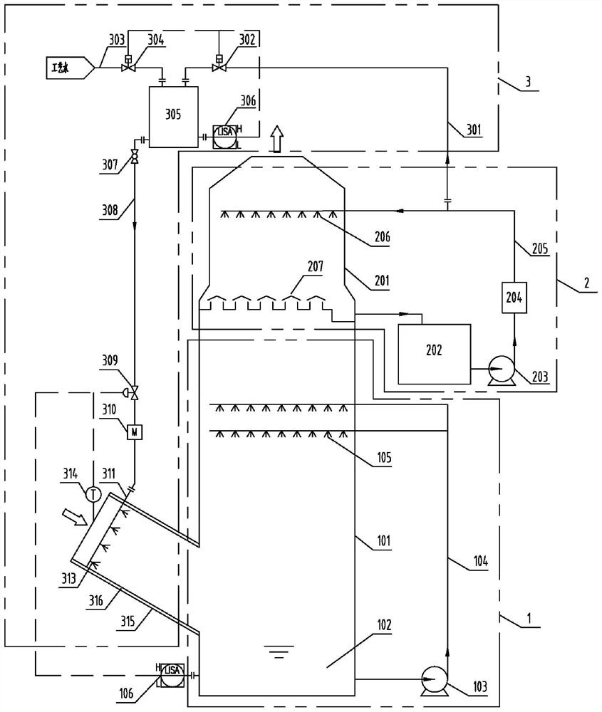 Wet washing device and cooling method during flue gas washing