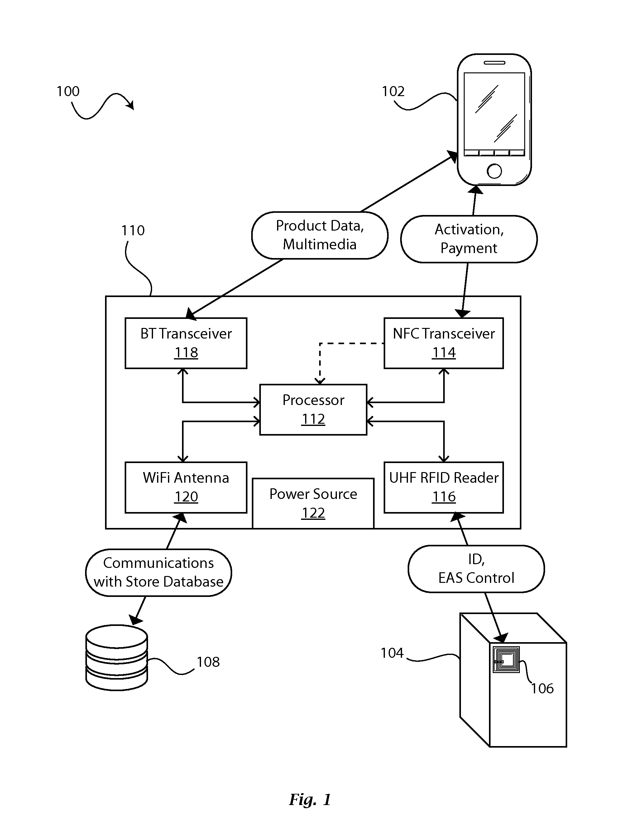 Distributed point of sale, electronic article surveillance, and product information system, apparatus and method