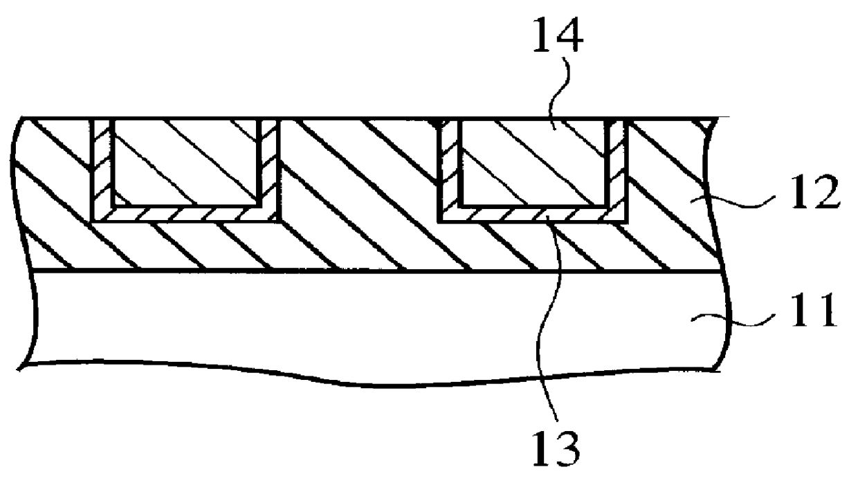 Method for forming barrier layer for copper metallization