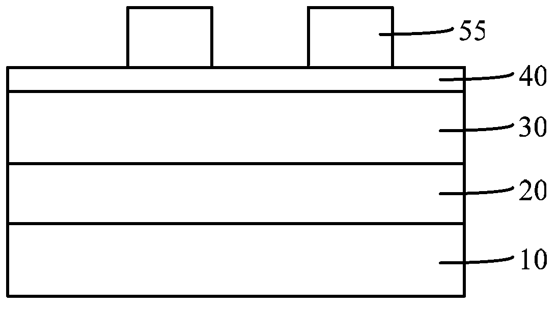 Self-aligned double patterning formation method