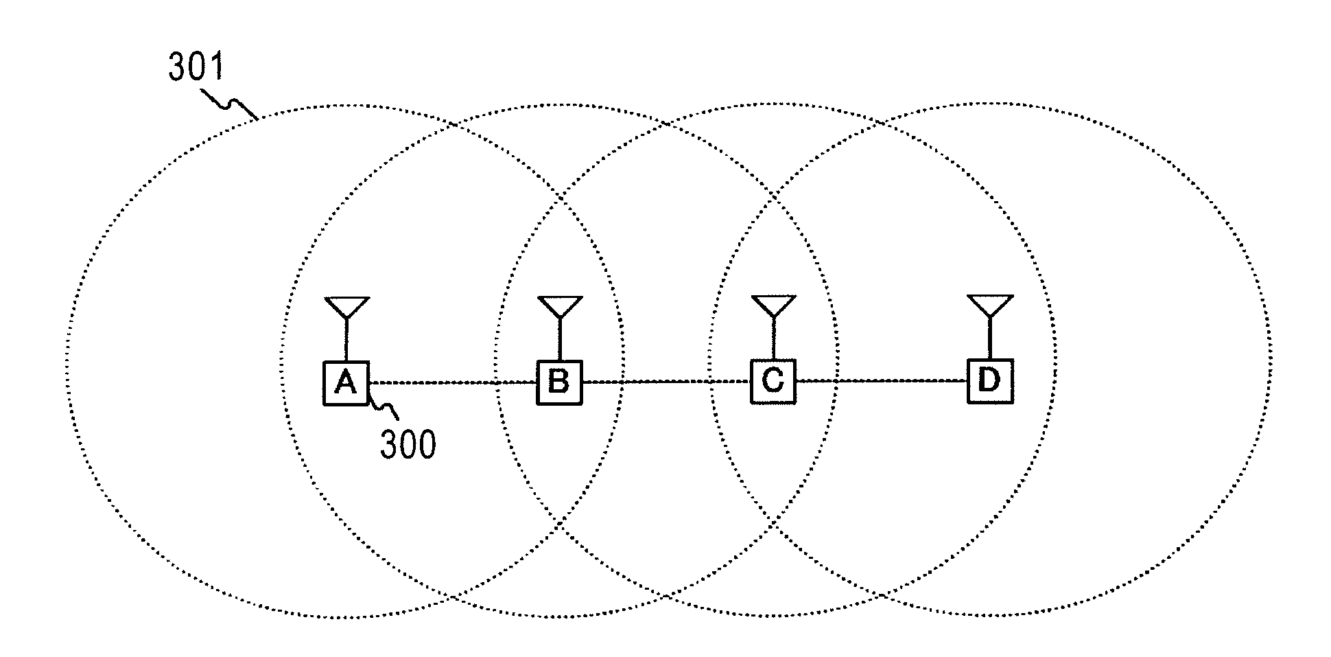 Wireless adhoc communication system, terminal, authentication method for use in terminal, encryption method, terminal management method, and program for enabling terminal to perform those methods