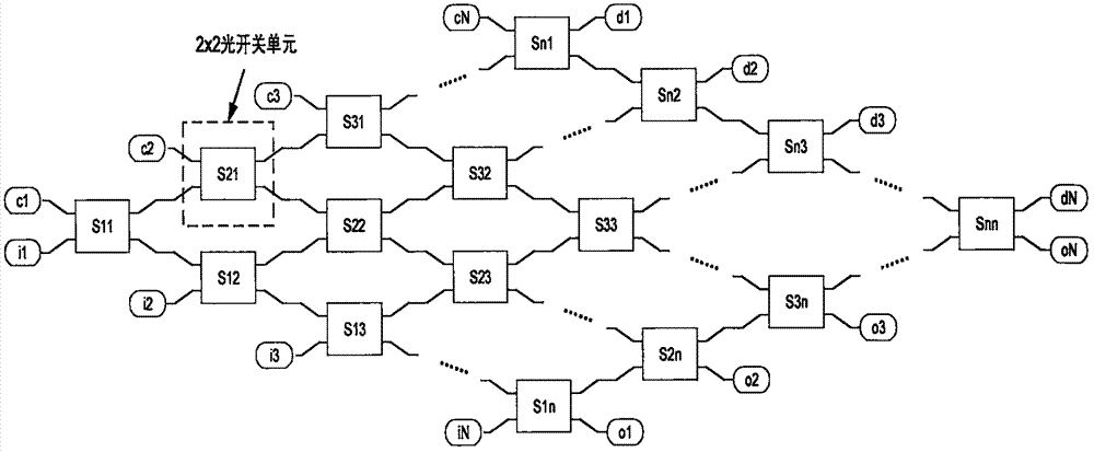 N*N optical switch matrix capable of inhibiting crosstalk and signal transmission method of matrix