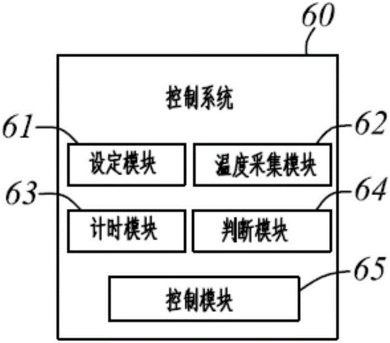 Air-cooling refrigerator and operation control method thereof
