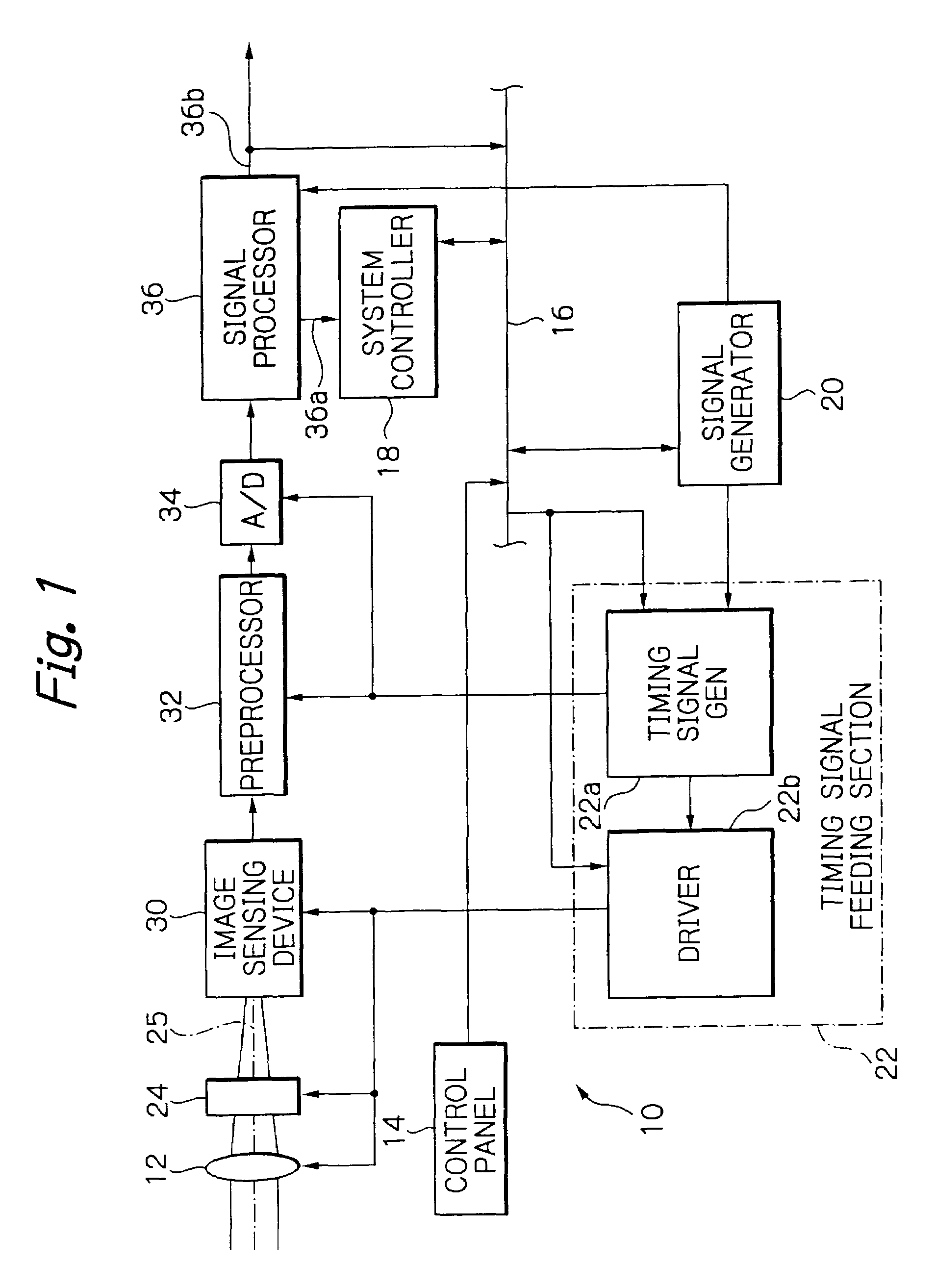Solid-state imaging apparatus for controlling a sweep transfer period in dependence upon the amount of unnecessary charges to be swept out