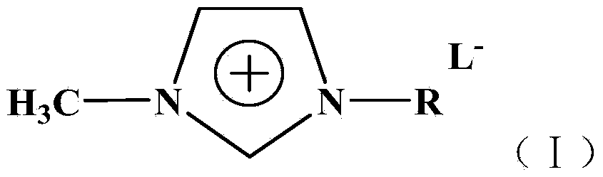 Preparation method of tert-butyl carbazate