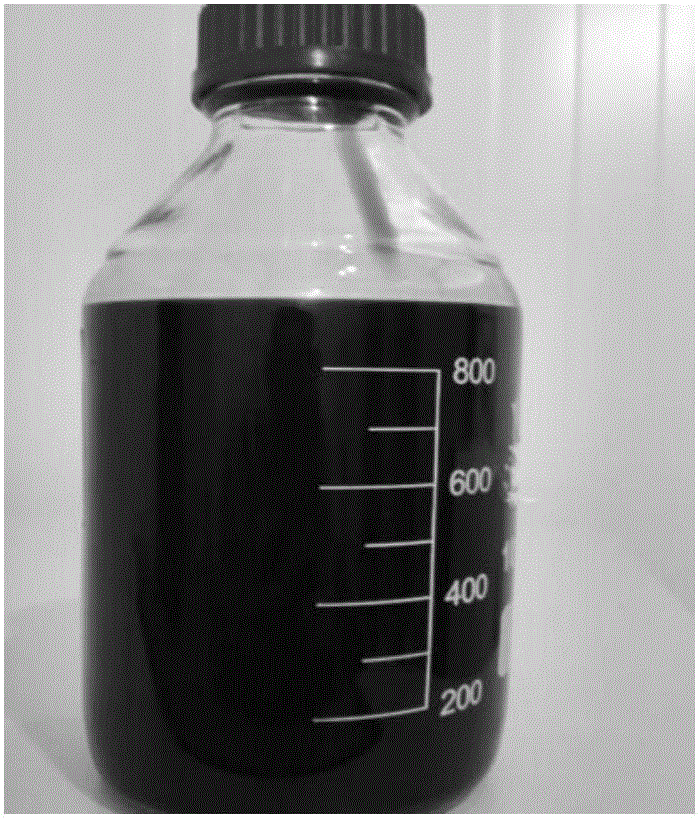 Preparing method of graphene oxide