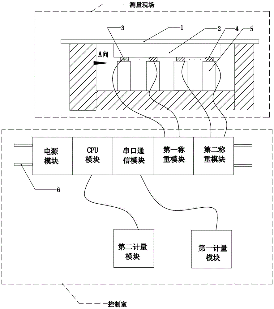 Dynamic railway scale high-speed data acquisition device and method