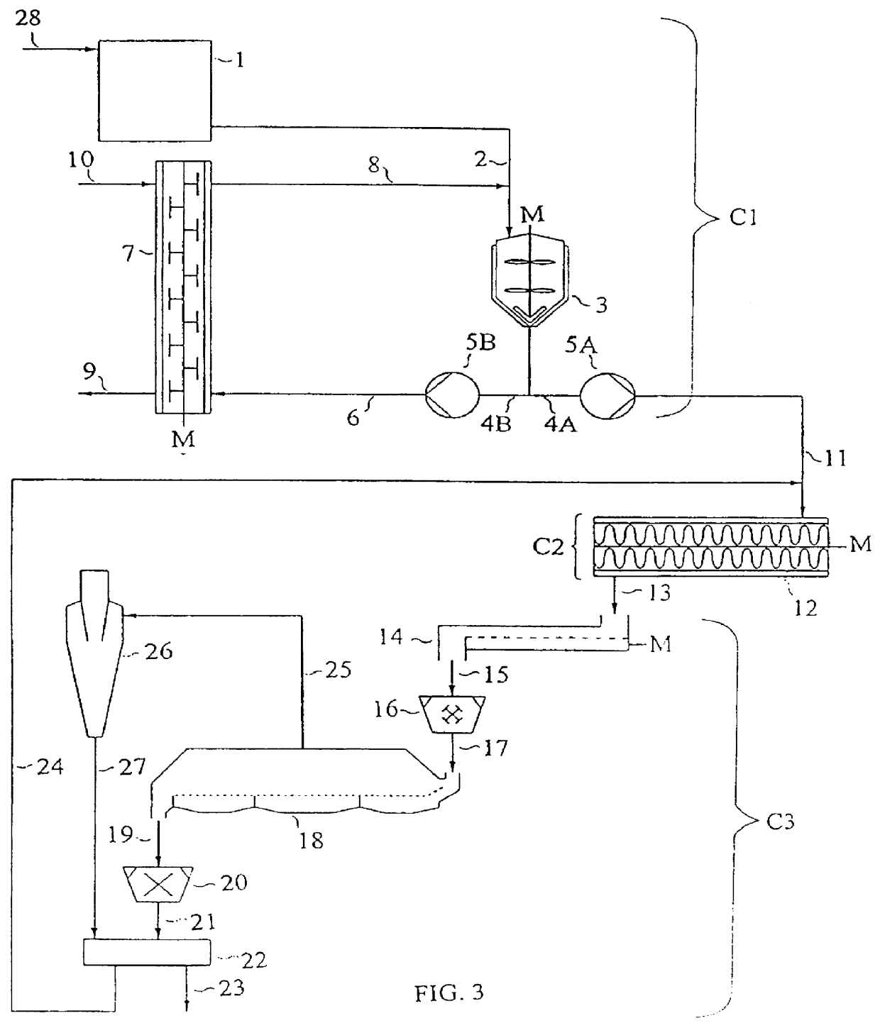 Process and apparatus for converting liquid whey into powder