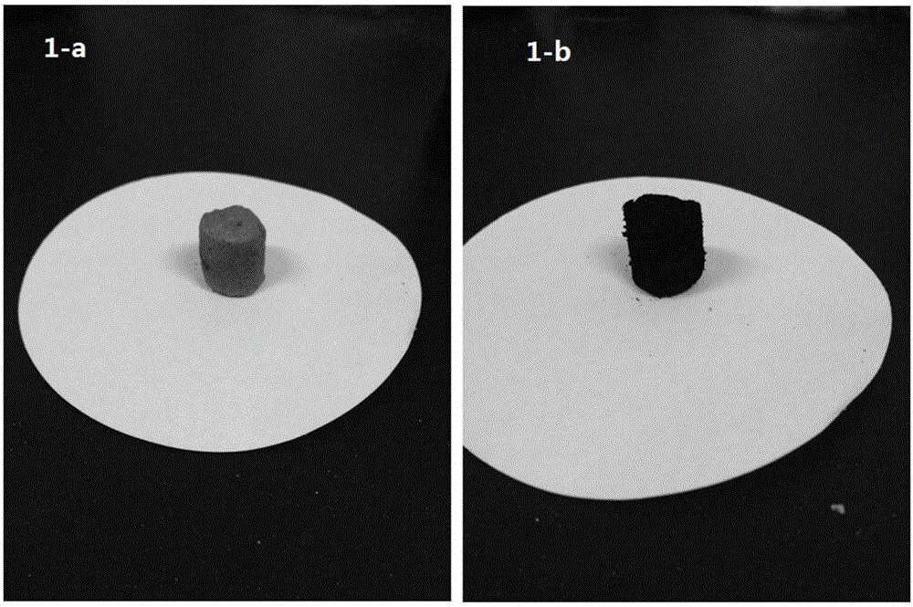 Method for preparing nanometer hole graphene in heat contact mode