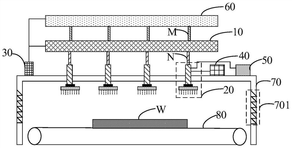 Substrate cleaning equipment and substrate cleaning method