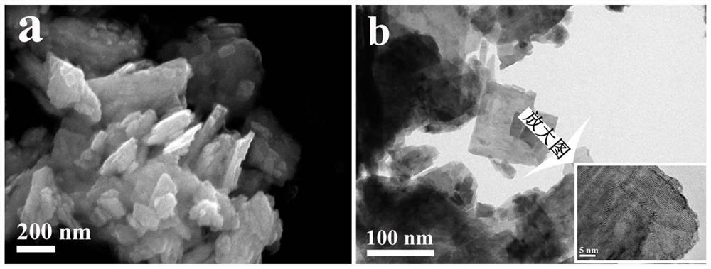 Carbon nitride/tungsten trioxide two-dimensional composite Z-type photocatalytic material as well as preparation method and application thereof