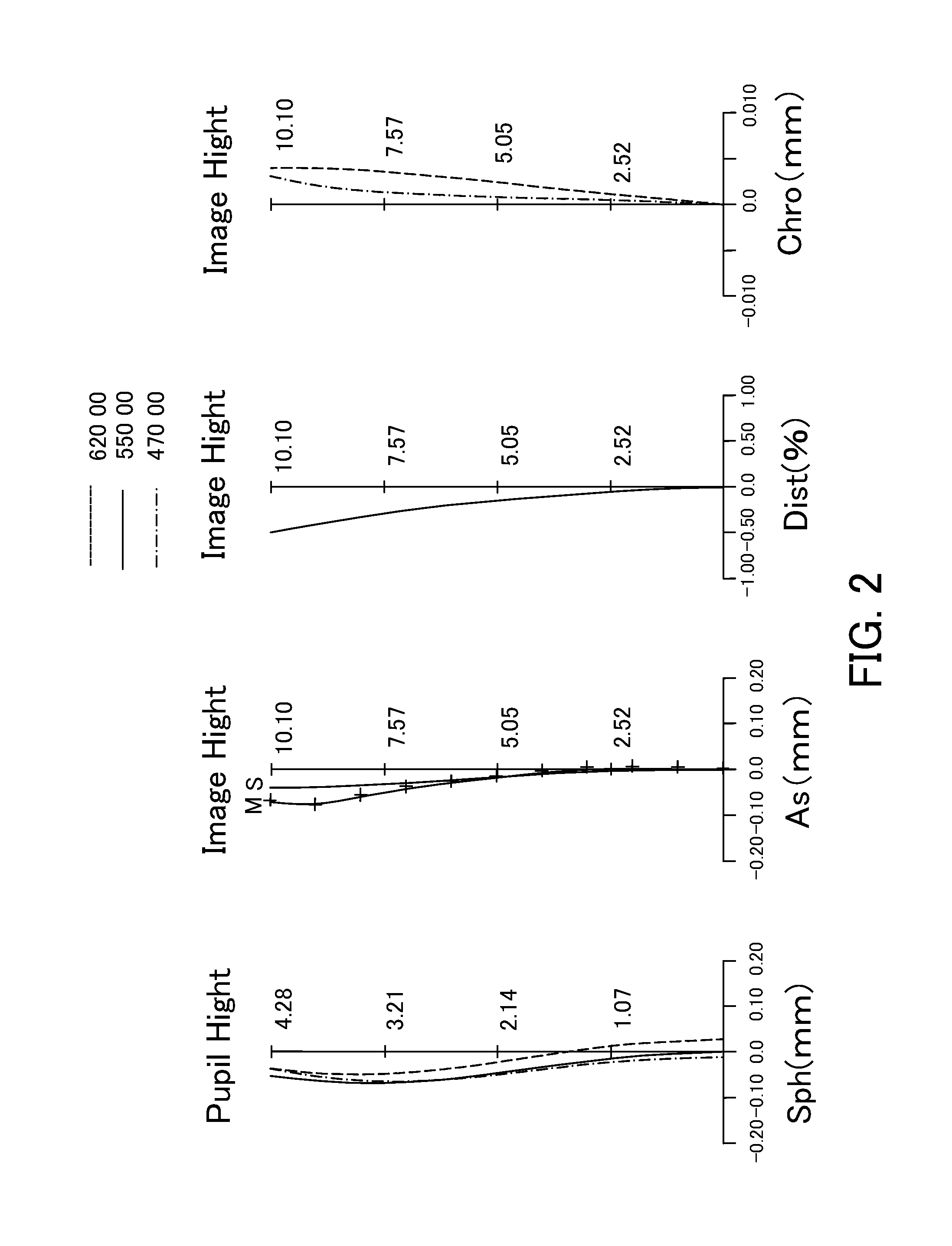 Image projection optical system and image projection apparatus