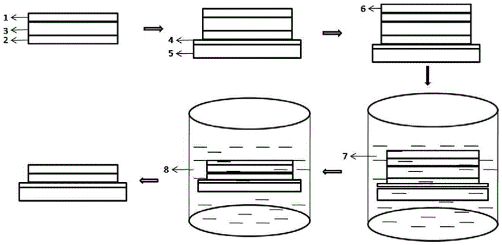 Etching method for directly forming multi-layer graphene film in graphene prepared through CVD method