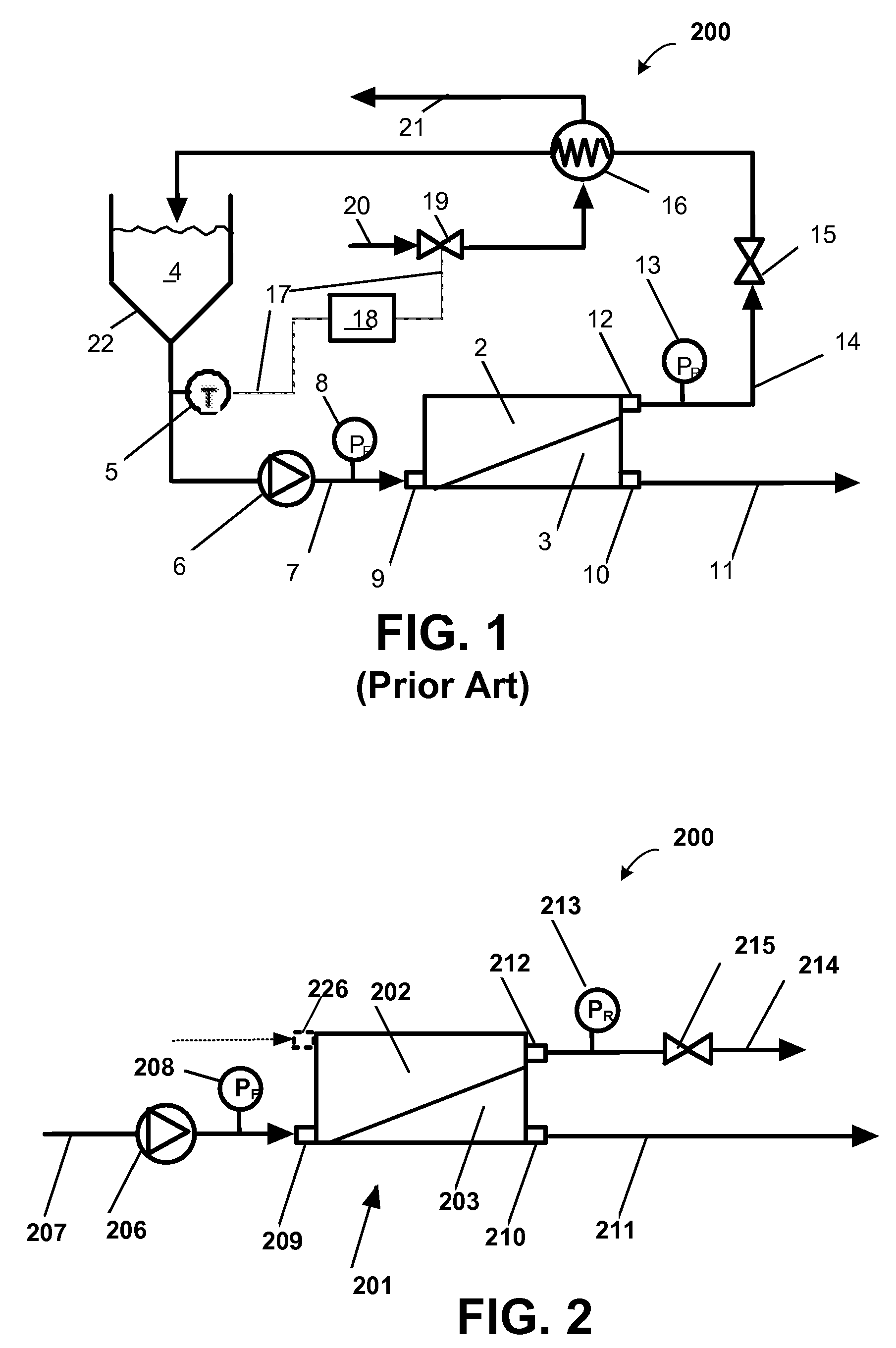 Method and apparatus for the filtration of biological solutions