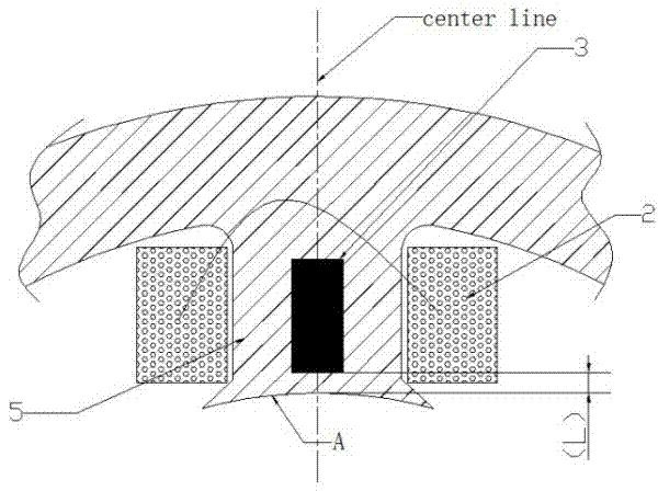 Mixed-excitation magnetic pole structure