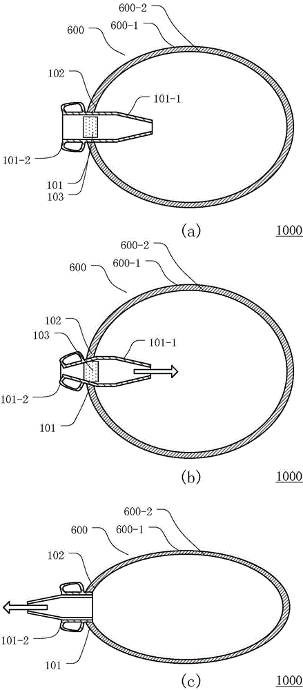 Self-sealing valve as well as inflatable product comprising same and manufacturing method thereof