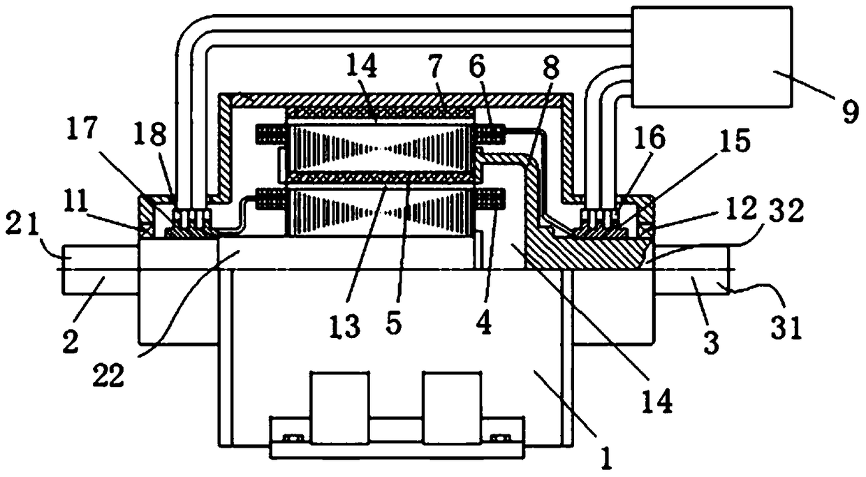 A magnetic coupling transmission device with constant power and speed regulation