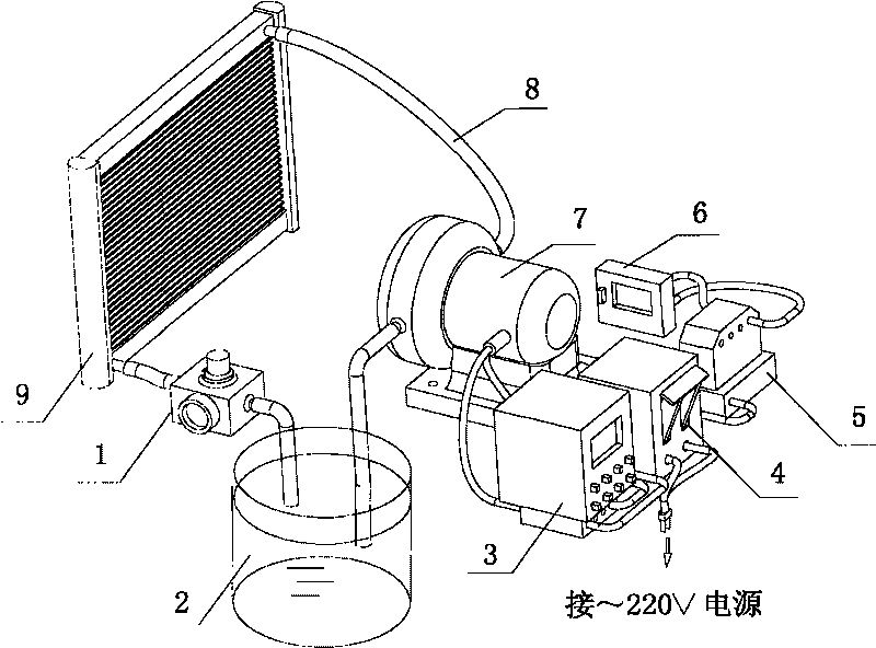 Testing device for alternating pressure resistance of warm-air radiator of automobile