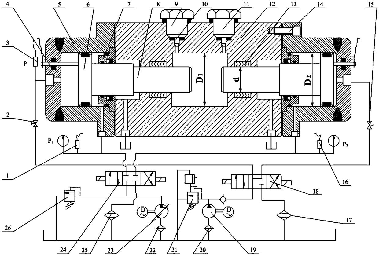 Ultrahigh pressure hydraulic seal test device and method