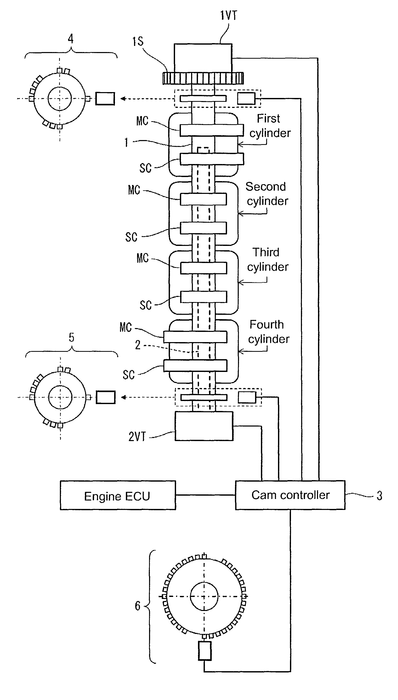 Apparatus and method for controlling variable valve mechanism