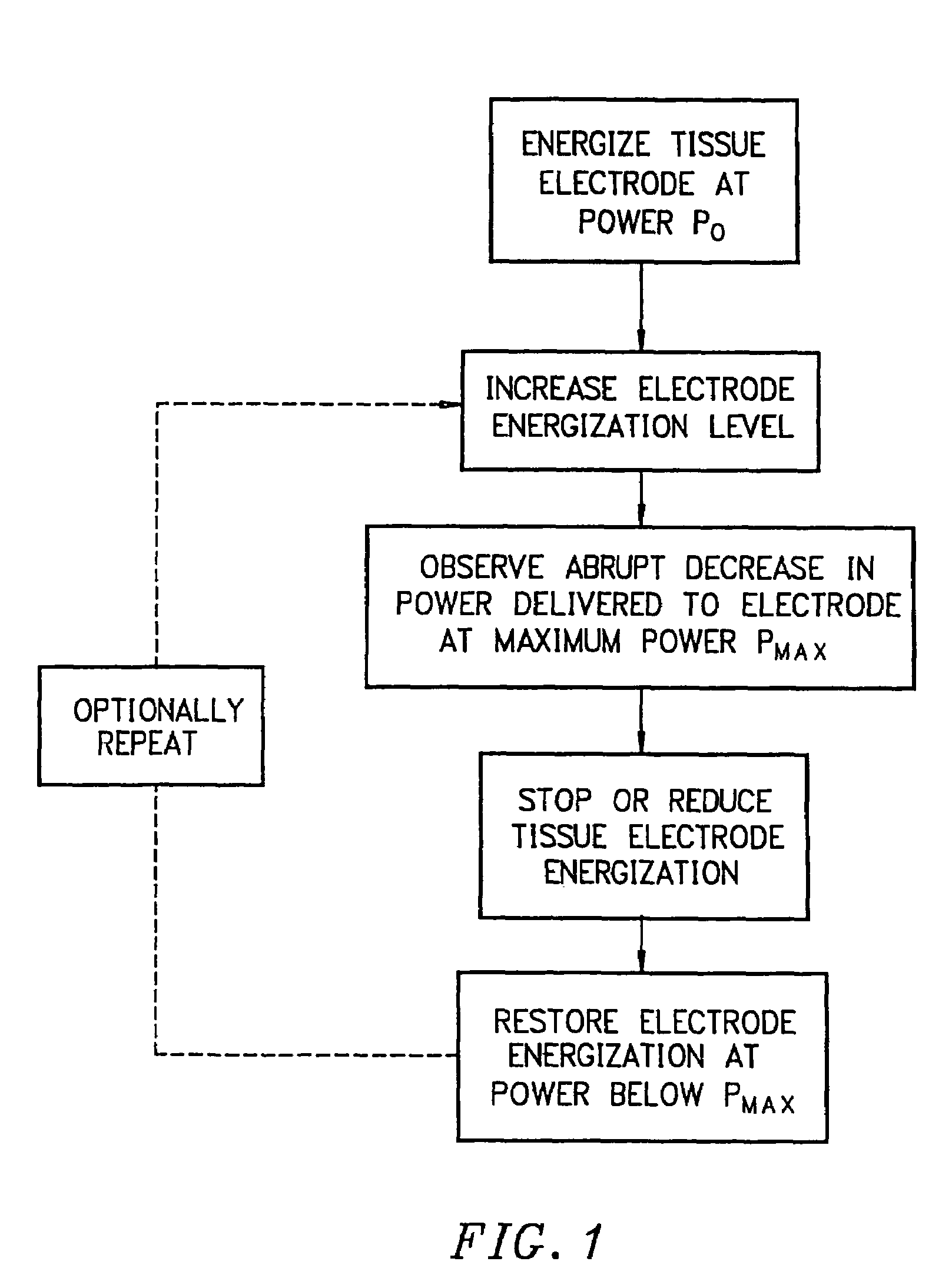 Method and system for heating solid tissue