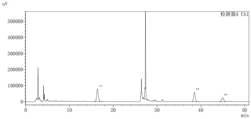 Method for determining contents of paeoniflorin, cinnamaldehyde and paeonol in traditional Chinese medicine preparation