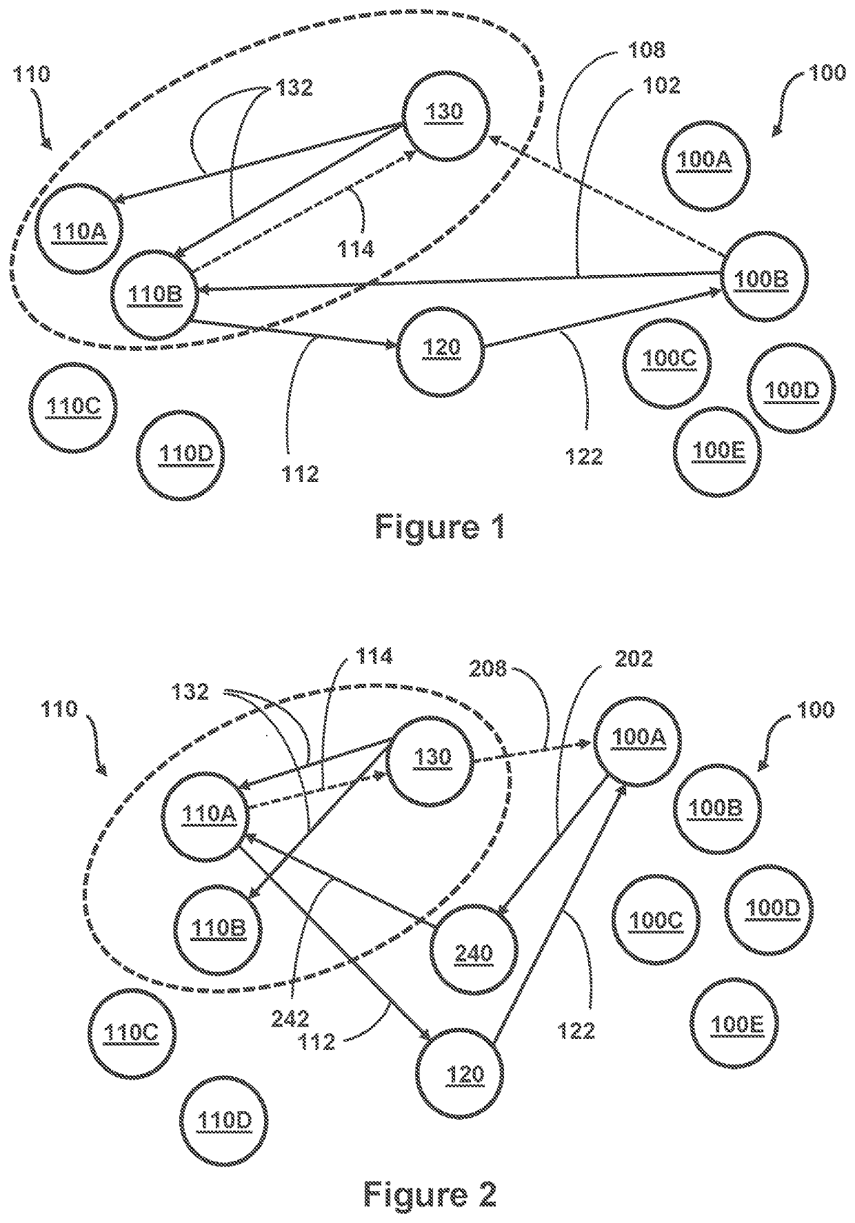 System, Method, And Packaging For Secure Food Delivery
