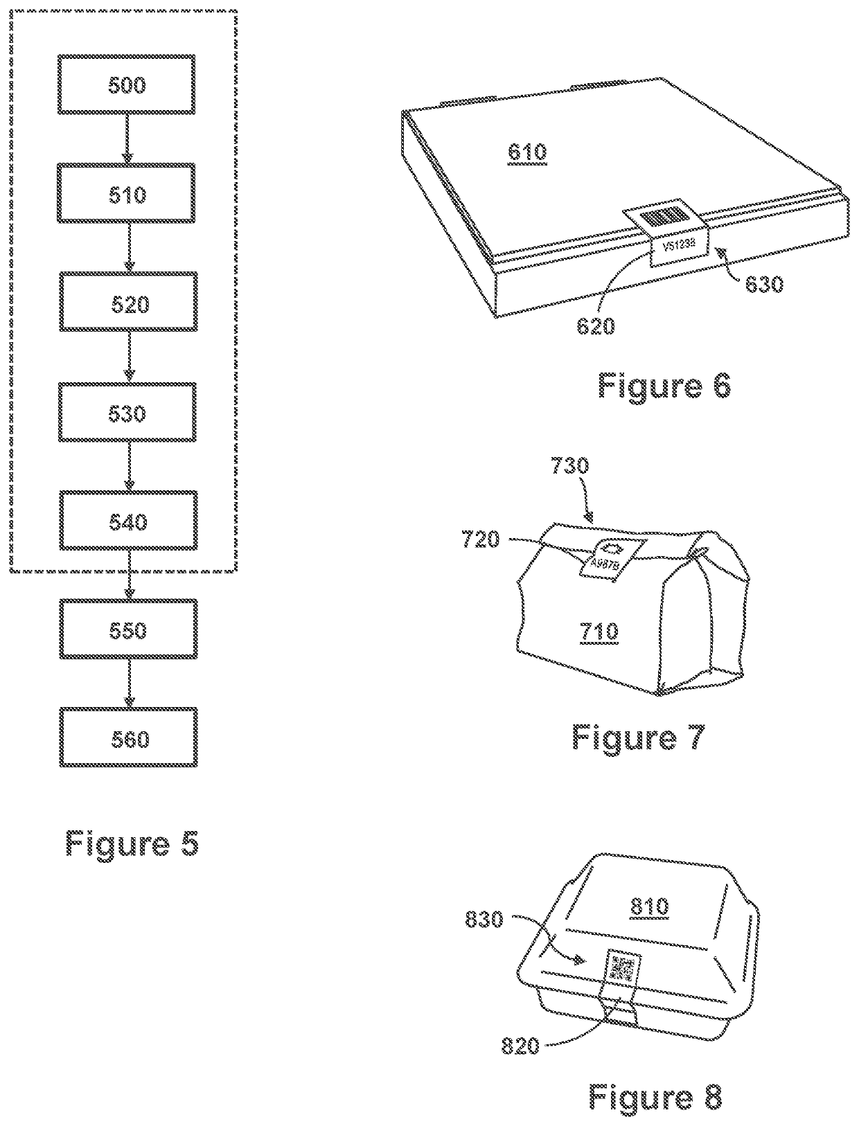 System, Method, And Packaging For Secure Food Delivery