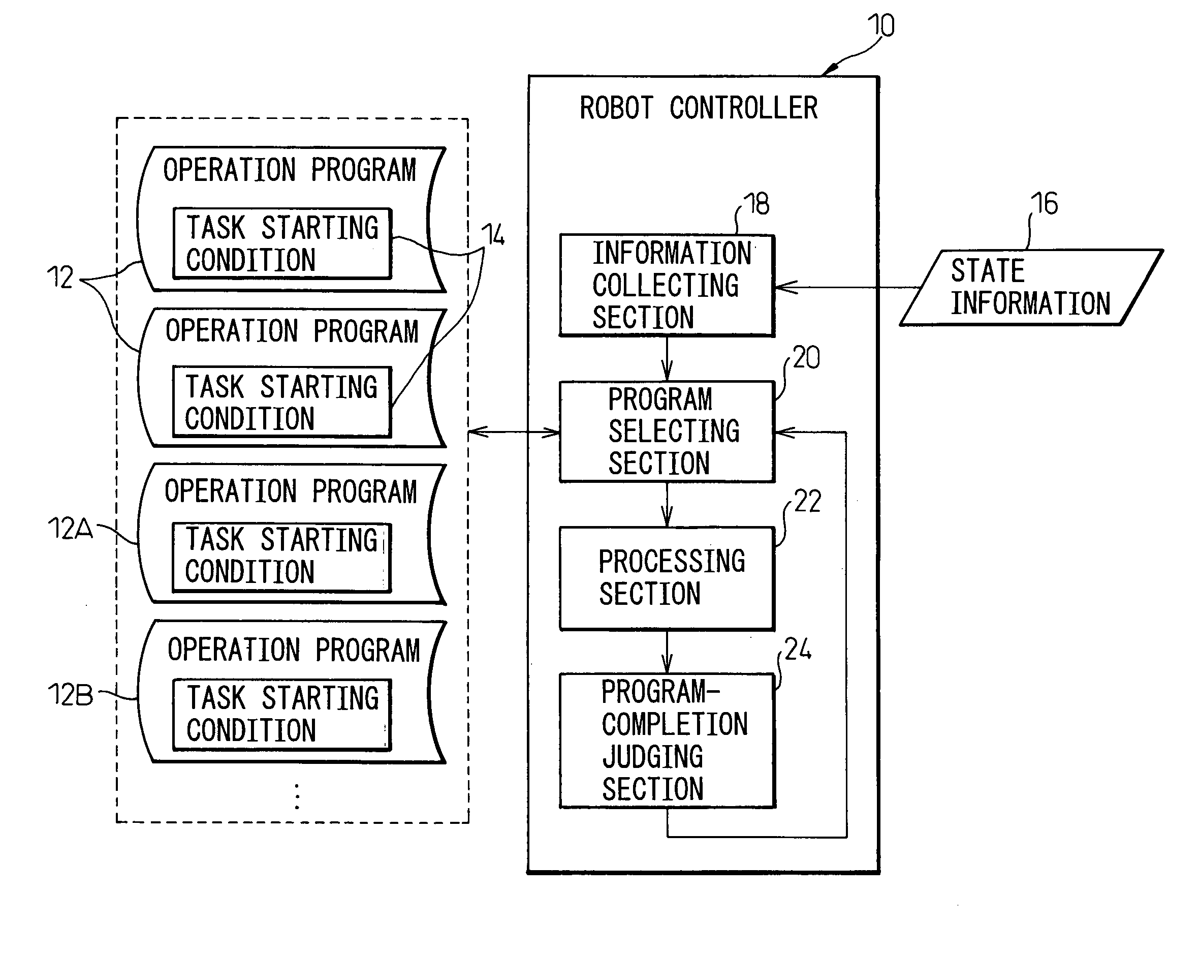 Device and method for controlling robot