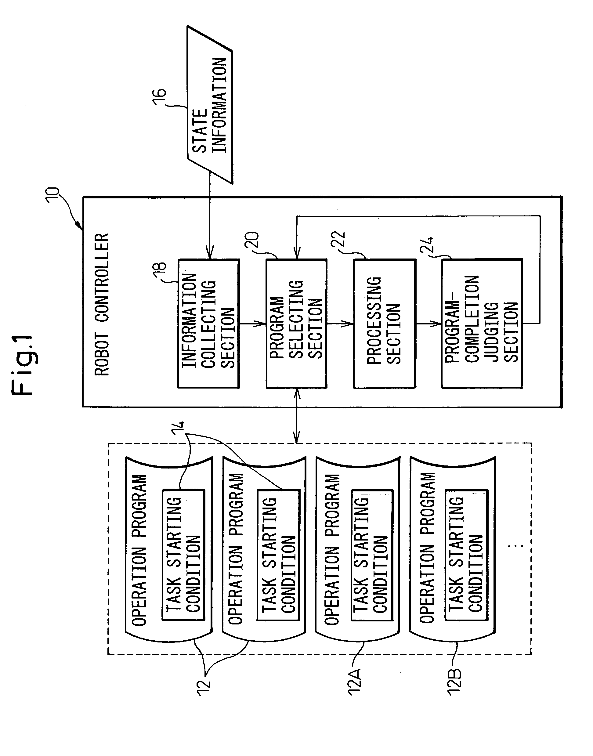 Device and method for controlling robot