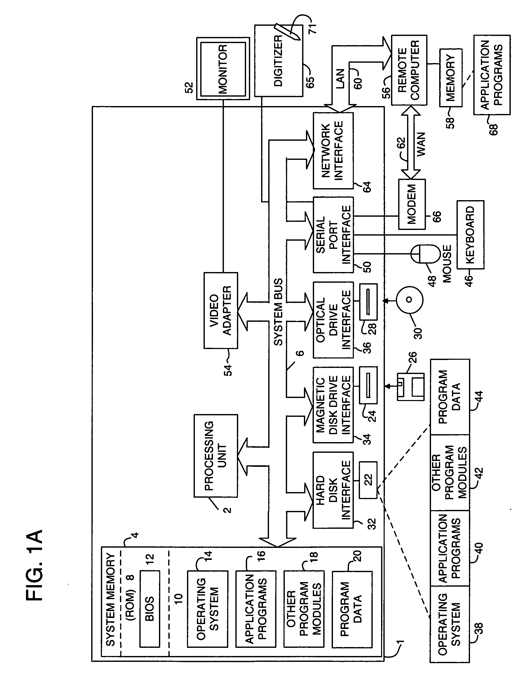 Command links