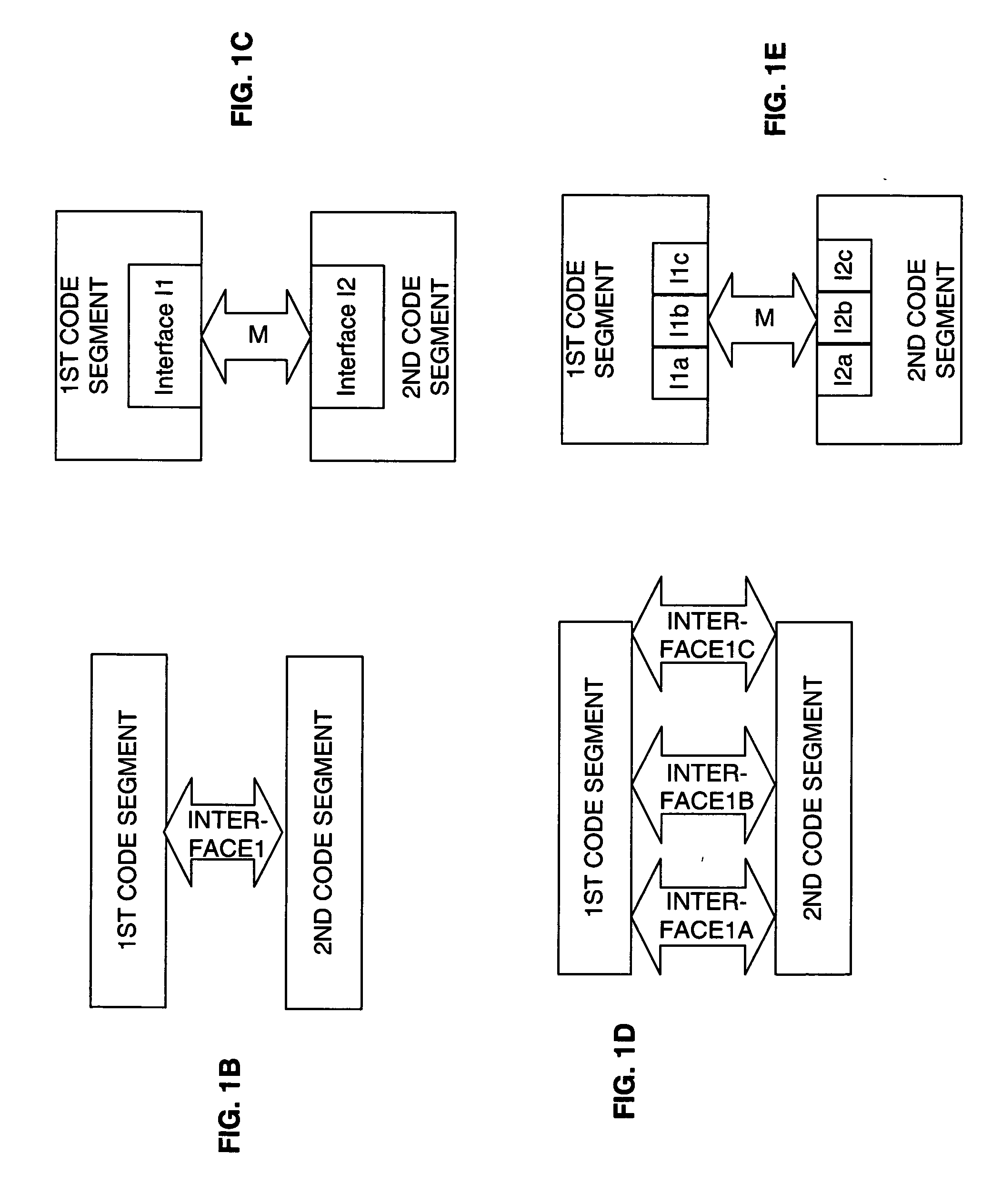 Command links