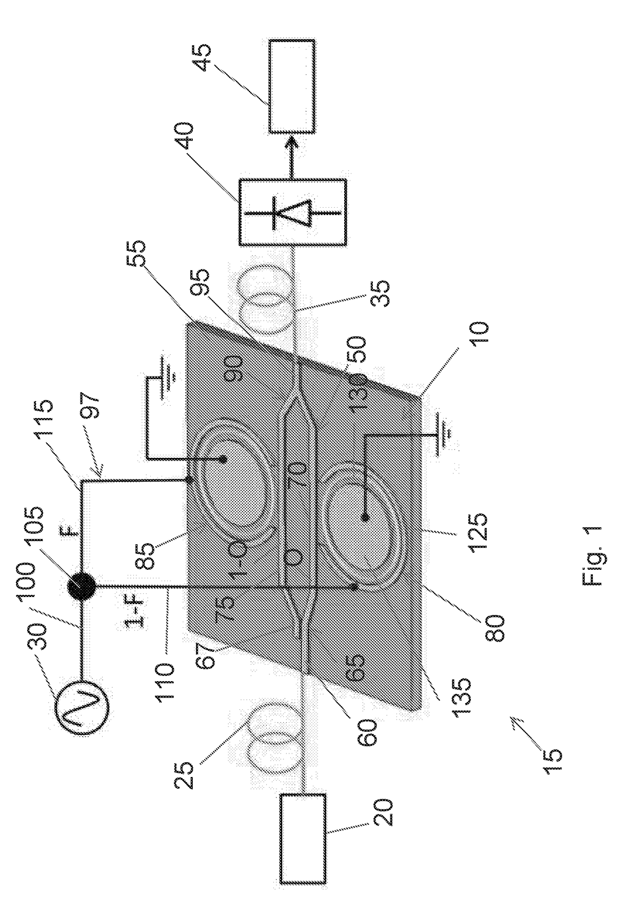 Electro-optic modulator, microwave photonic link including an electro-optic modulator, and method of communicating a signal with an electro-optic modulator