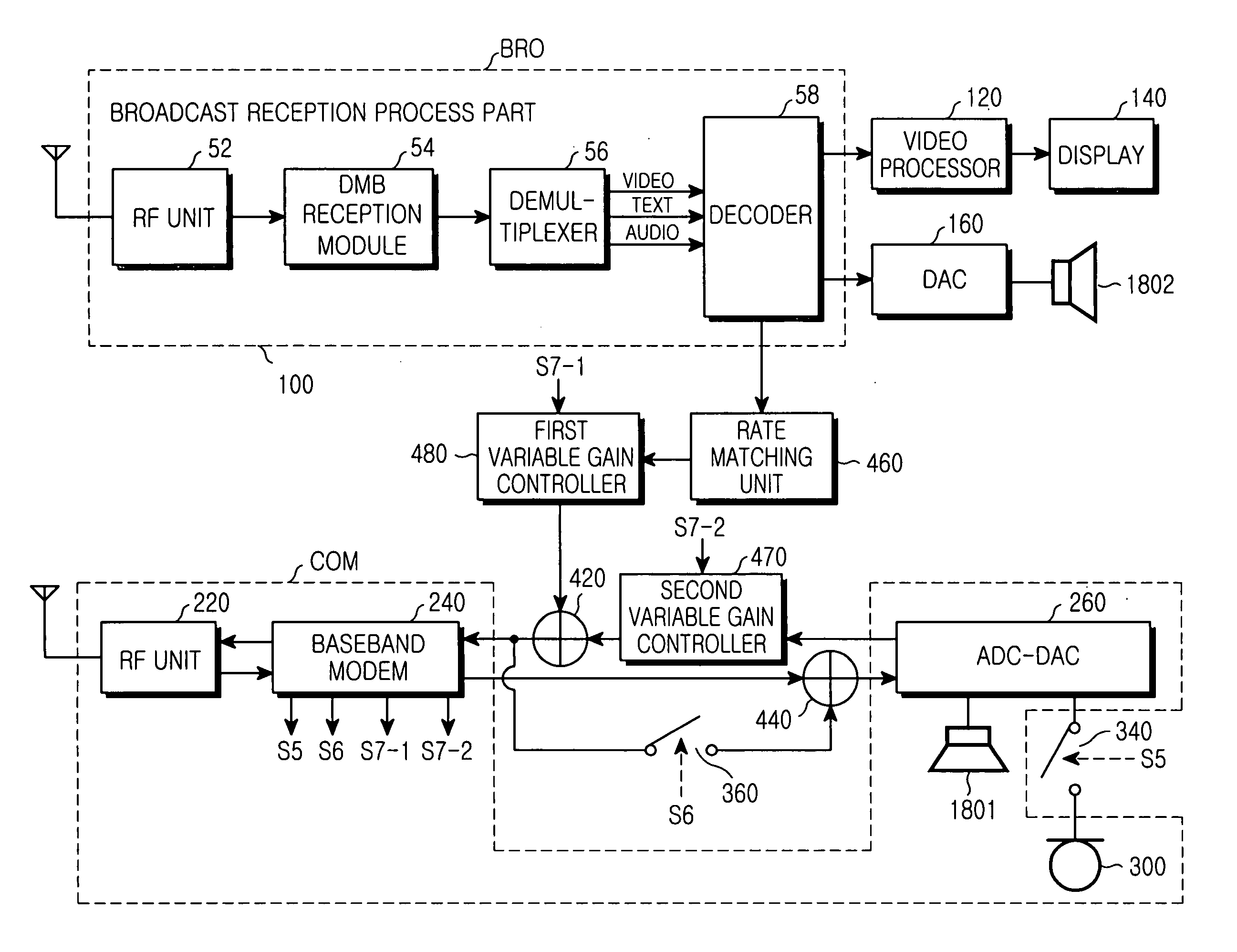 Apparatus and method for transmitting an audio signal in a mobile communication terminal serving as a digital multimedia broadcast receiver