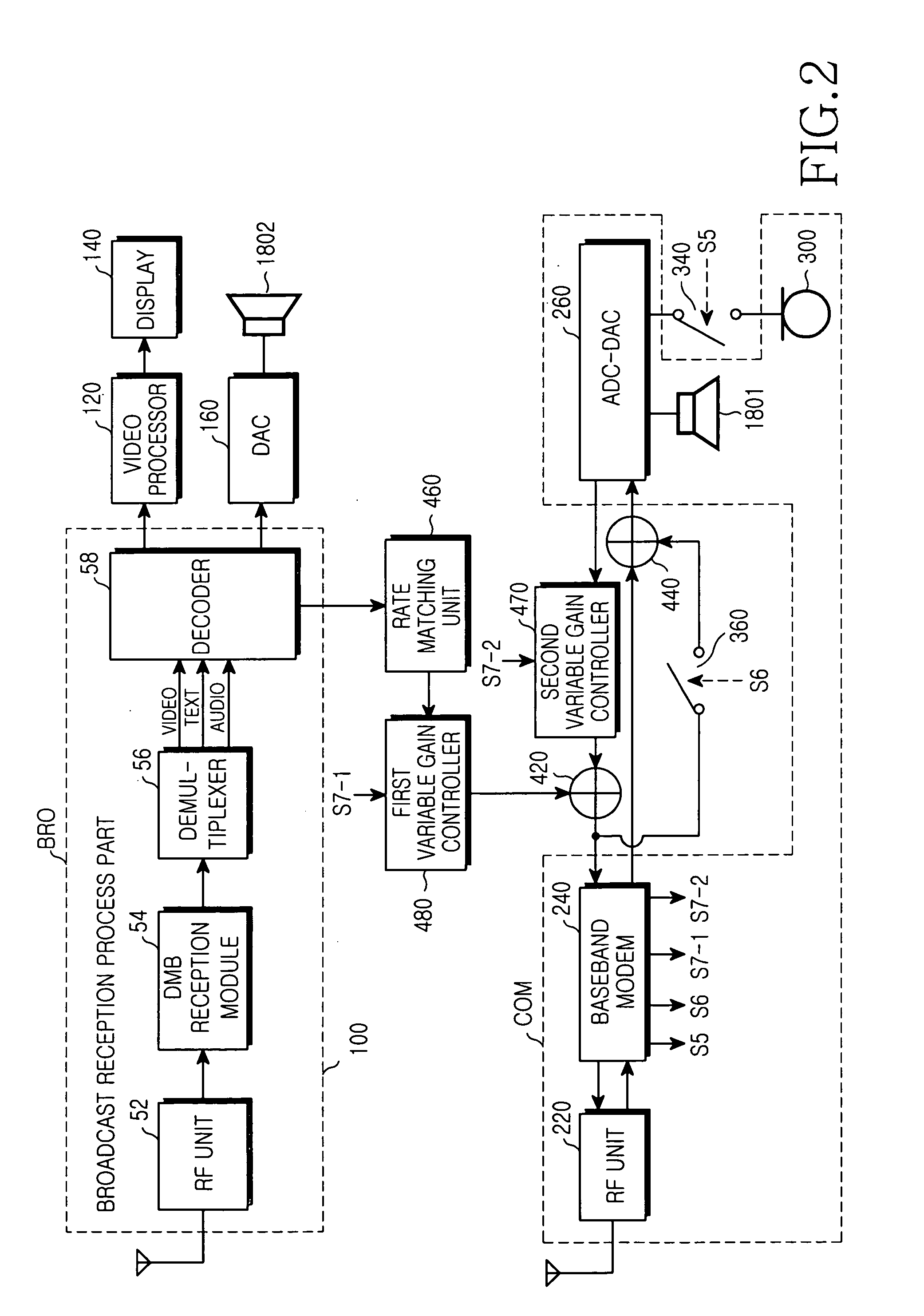 Apparatus and method for transmitting an audio signal in a mobile communication terminal serving as a digital multimedia broadcast receiver