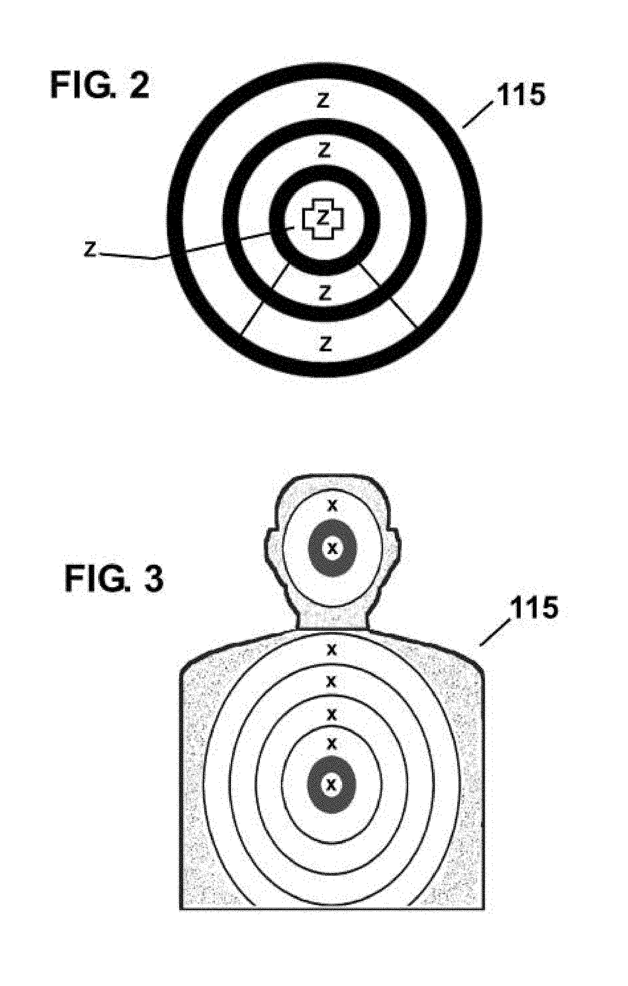 Video analytics for human performance