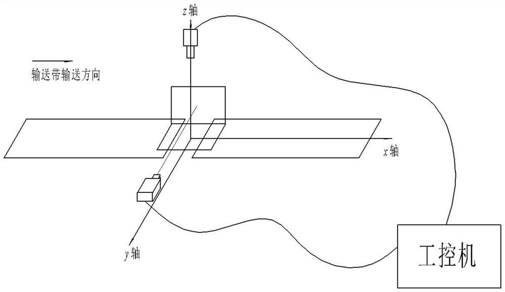 Omnibearing rapid detection device and method for defects of notebook computer shell