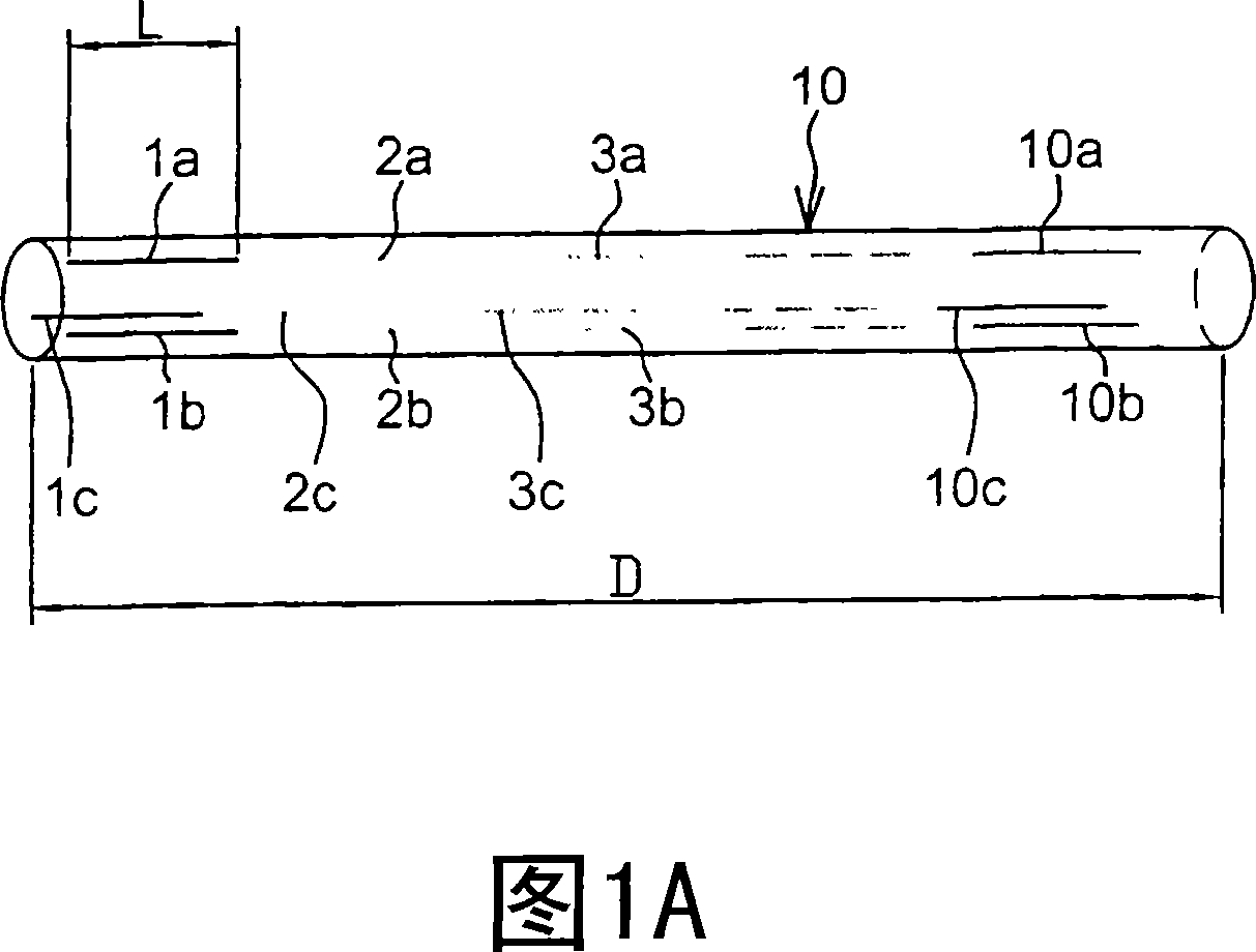 System for the distributed measurement of structural bending