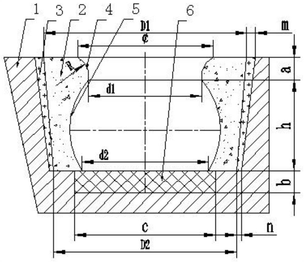 A low-cost and long-life slab continuous casting tundish turbulator preparation method