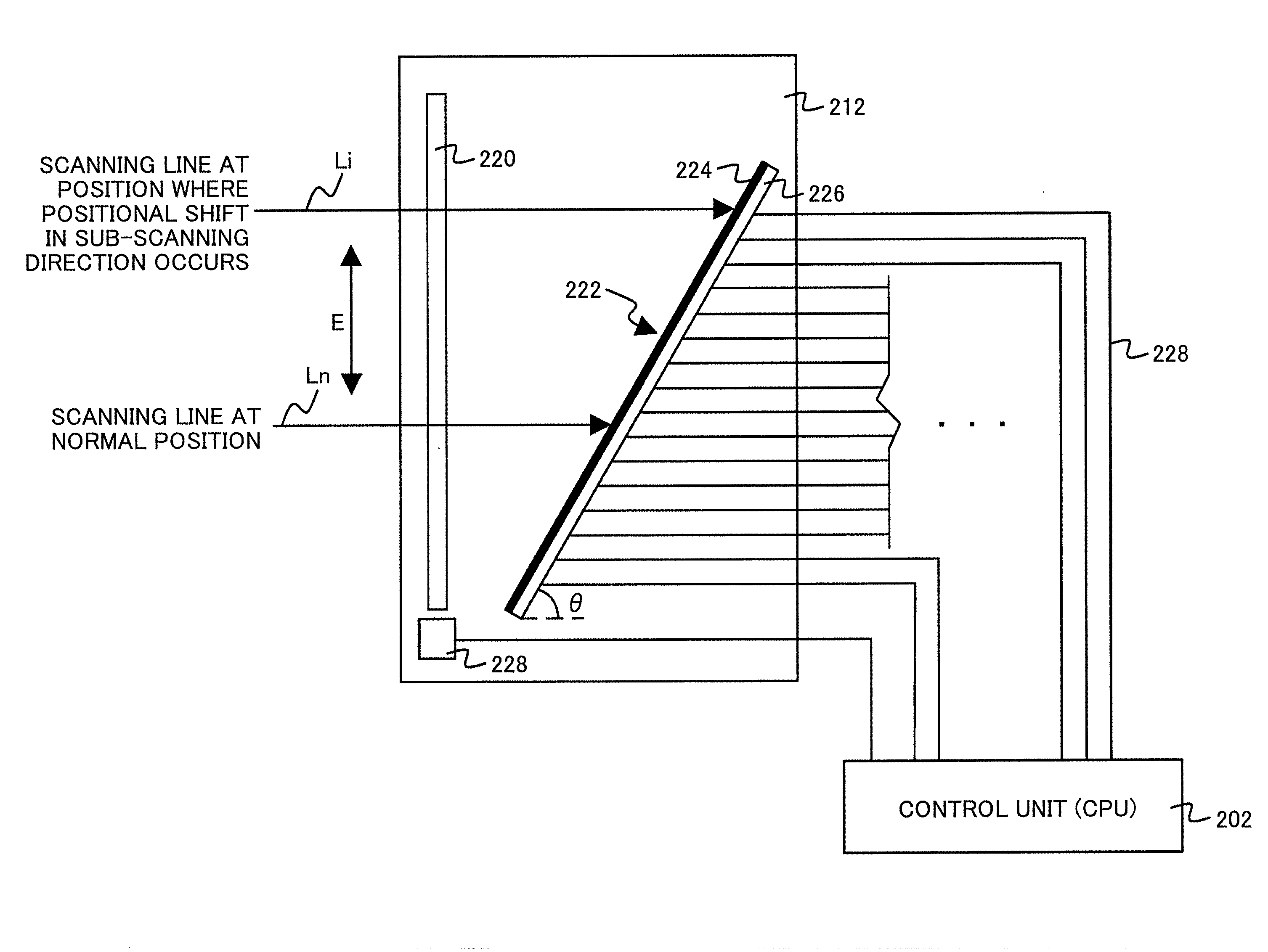 Image forming apparatus and image forming method