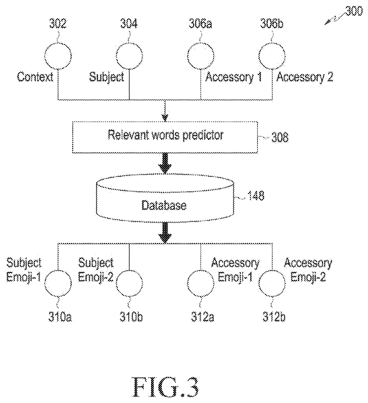 Real-time context based emoticon generation system and method thereof