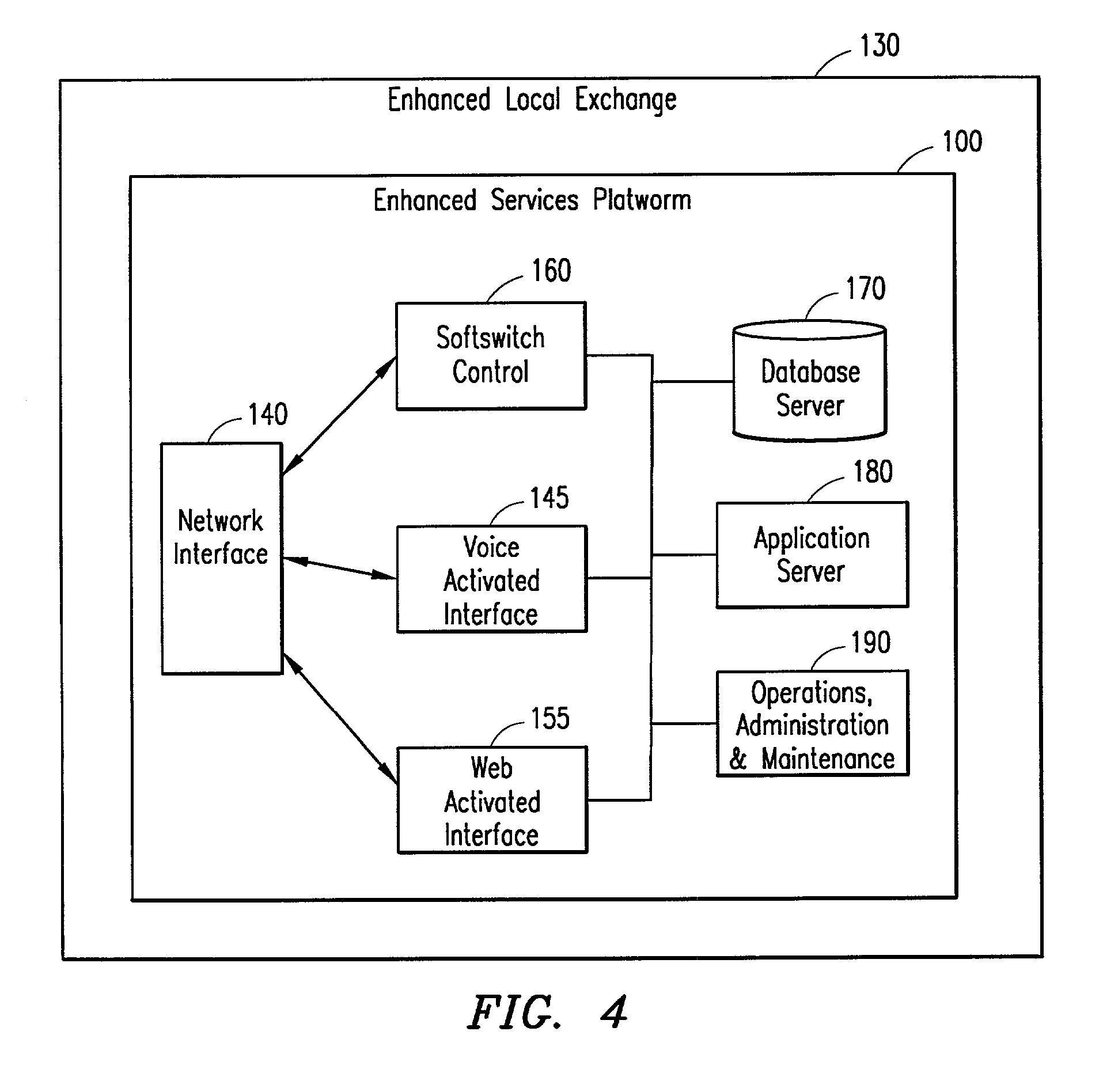 Apparatus and method for providing enhanced telecommunications services