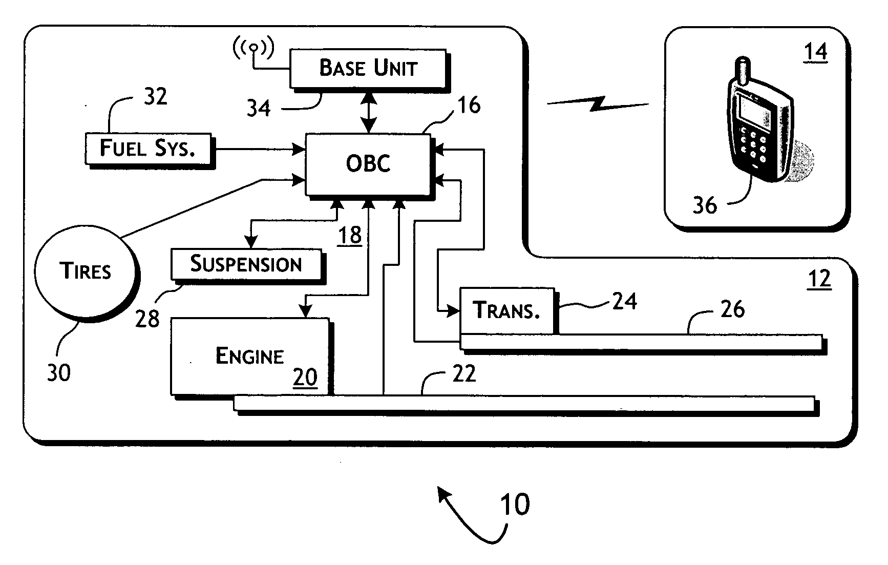 System and methods of performing real-time on-board automotive telemetry analysis and reporting