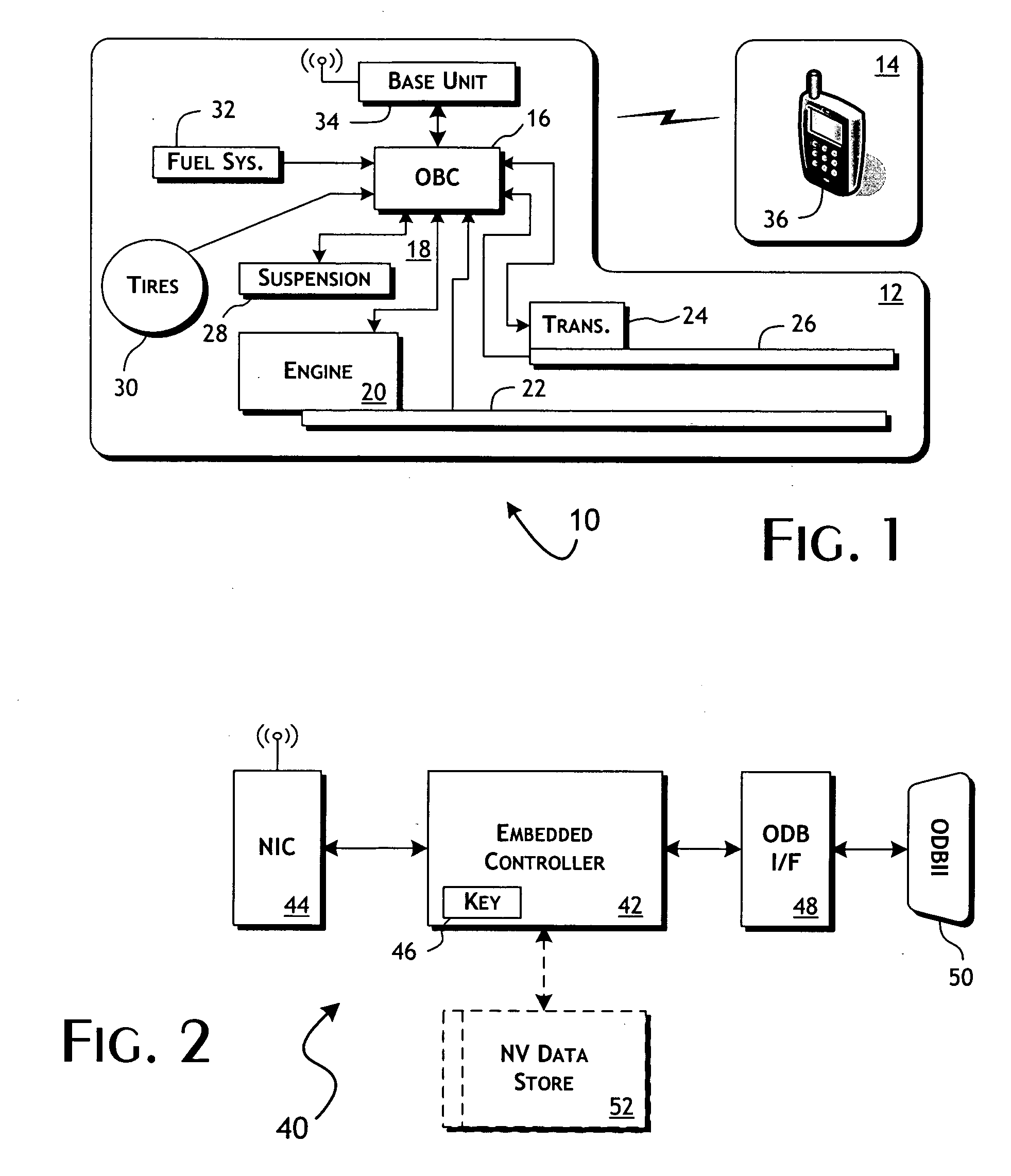 System and methods of performing real-time on-board automotive telemetry analysis and reporting