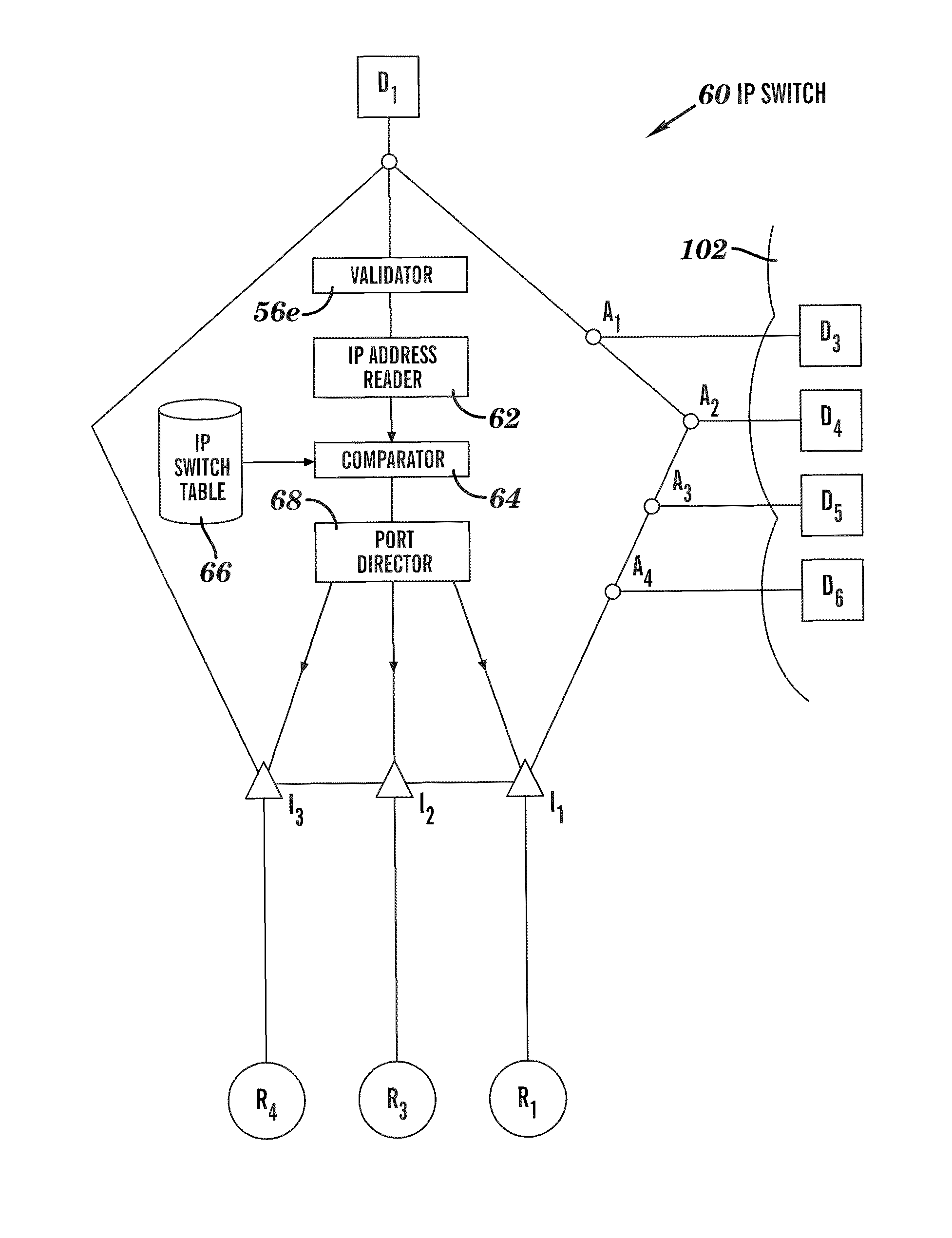 Internet protocol switch and use of the switch for switching a frame