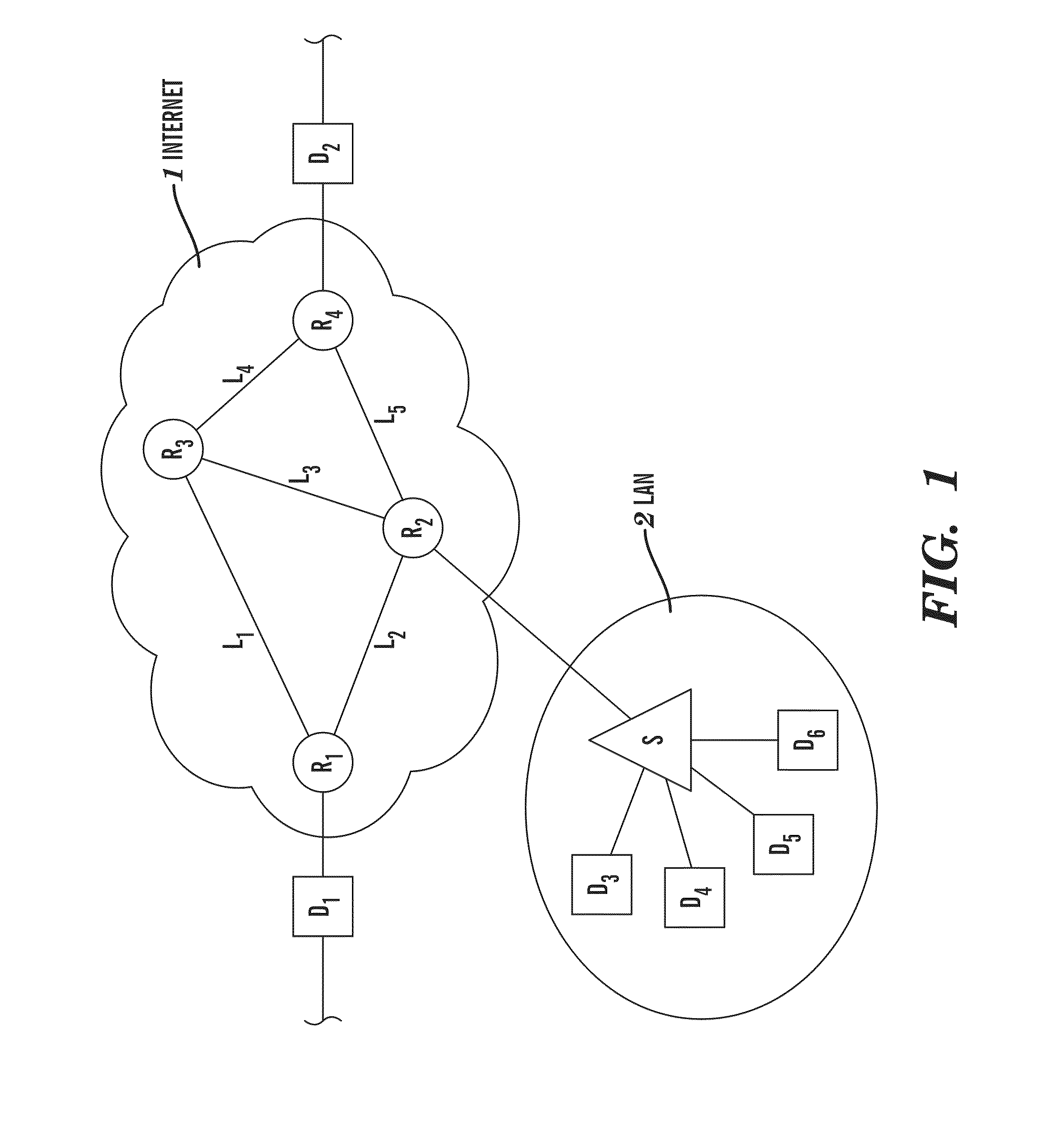 Internet protocol switch and use of the switch for switching a frame