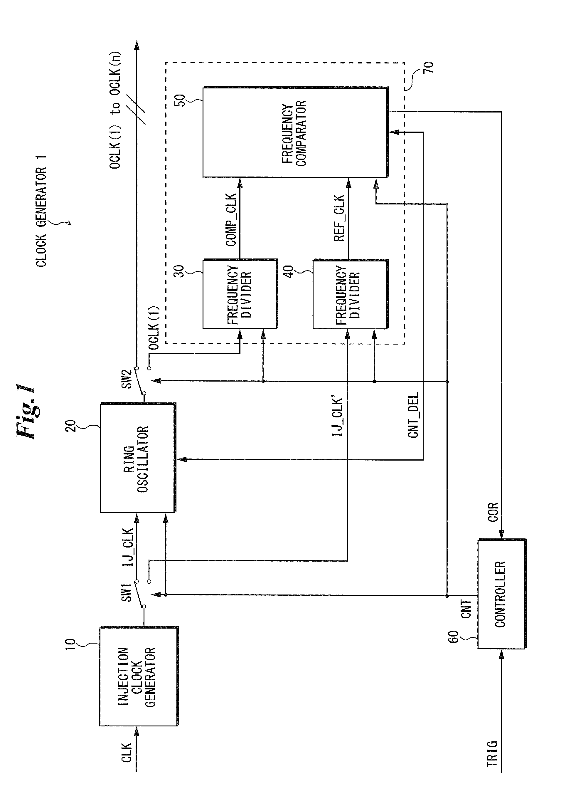 Clock generator and method of adjusting phases of multiphase clocks by the same