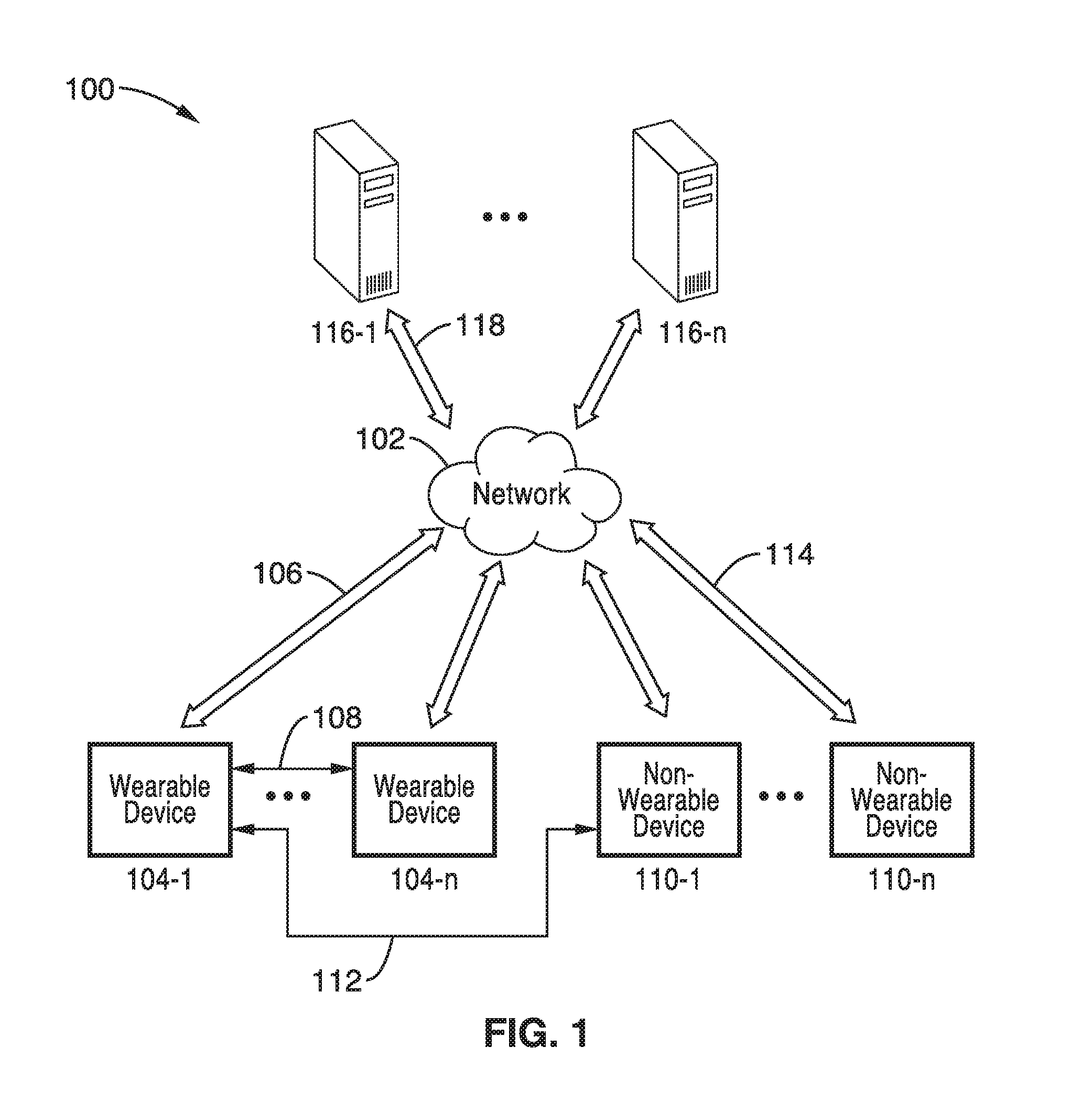 Smart wearable devices and methods for automatically configuring capabilities with biology and environment capture sensors