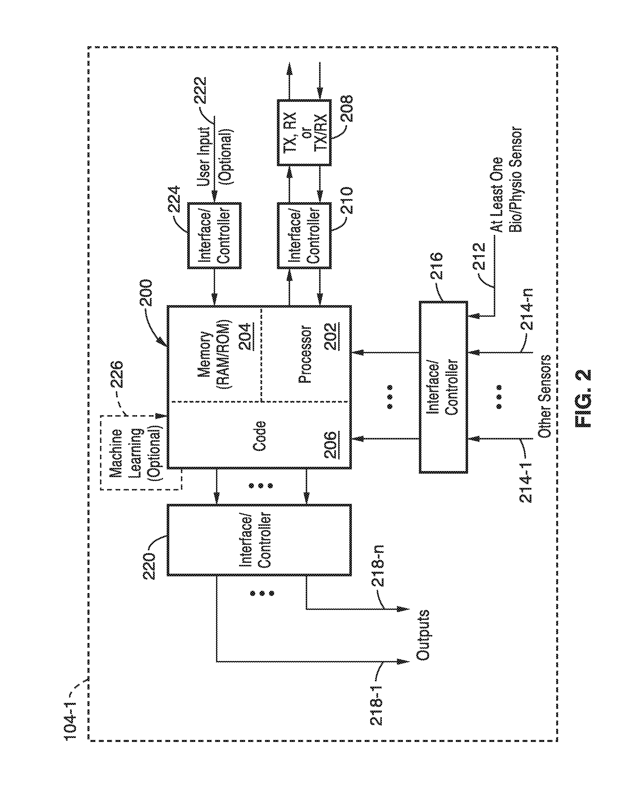 Smart wearable devices and methods for automatically configuring capabilities with biology and environment capture sensors