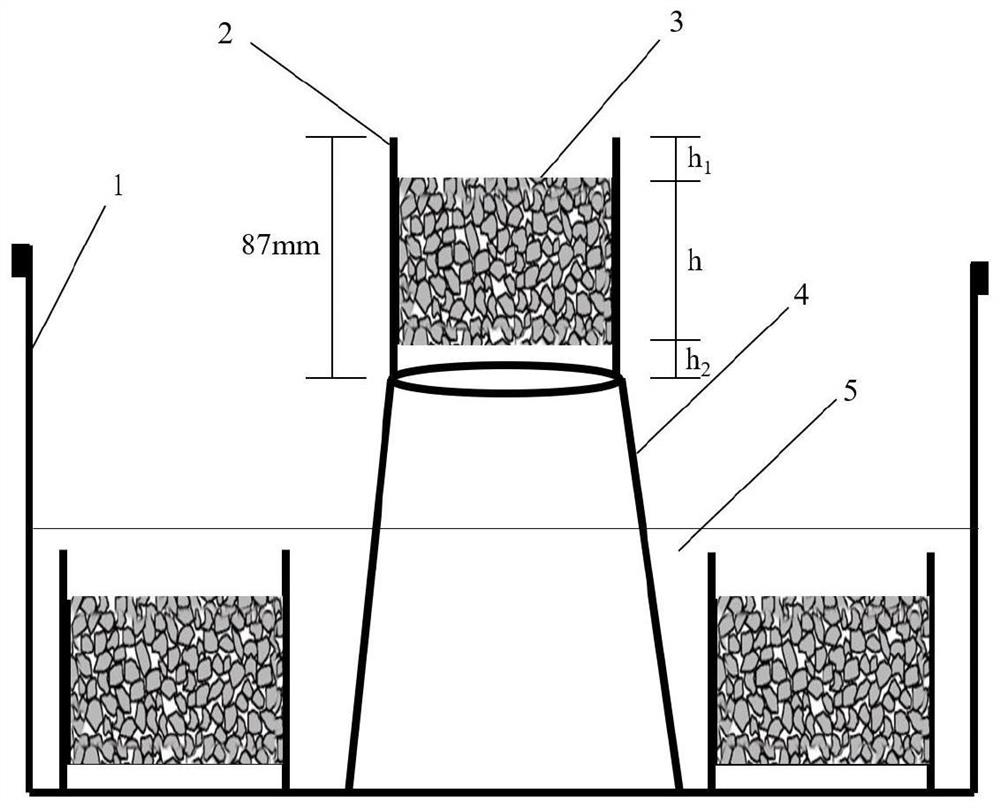 Semi-flexible matrix asphalt mixture permeability rapid detection method and application